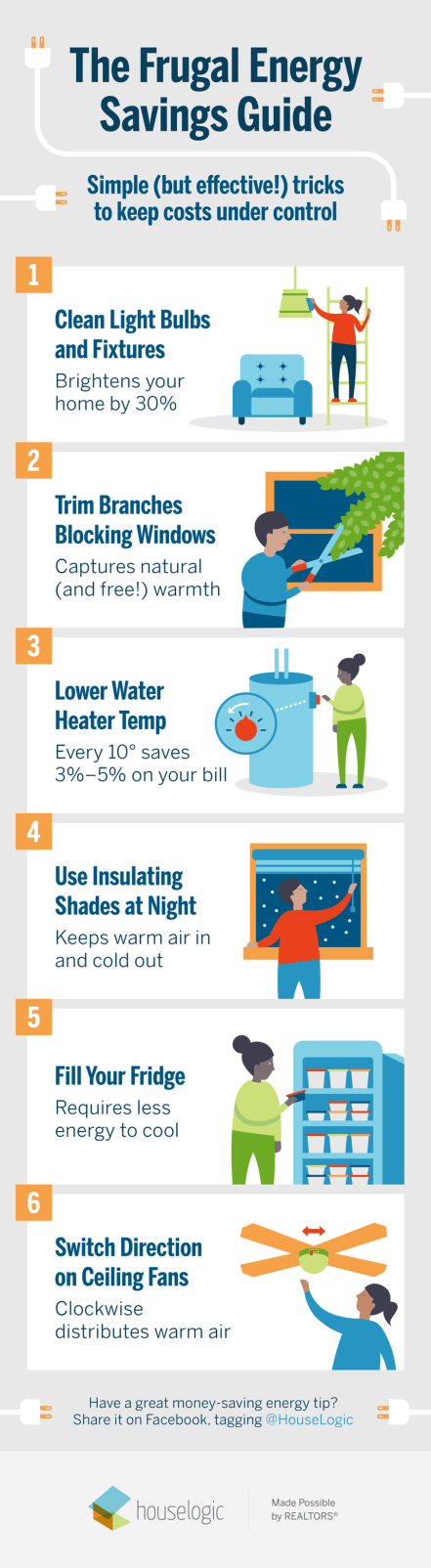 energy saving tips